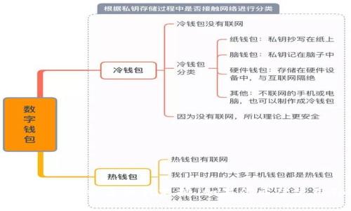 截至2023年10月，Tokenim 仍然主要以英语为主。如果你对Tokenim的法语版感兴趣，可以注意官方网站或相关社交媒体渠道的更新，有时会推出多语种支持。如果你希望使用Tokenim，可能需要使用翻译工具或切换到其英语版本进行操作。如果需要更具体的信息，可以直接访问Tokenim的官方网站或联系客服。