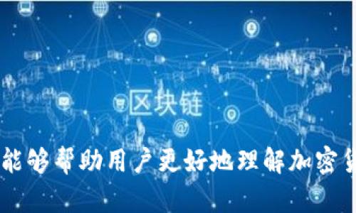 baioti全面解读加密货币数字账户：安全性、操作指南与未来趋势/baioti
加密货币, 数字账户, 安全性, 操作指南/guanjianci

在现代金融科技极速发展的背景下，加密货币成为了一个备受关注的话题。加密货币数字账户不仅提供了一种新的投资方式，还改变了传统金融交易的方式。本文将全面解读加密货币数字账户，包括安全性、操作指南、未来趋势等方面，为用户提供一个清晰的了解。同时，我们也将回答与此主题相关的四个重要问题，帮助用户更深入地理解加密货币数字账户。

一、加密货币数字账户基本概念
加密货币数字账户是用于存储、管理和交易加密货币的账户。与传统银行账户不同，加密货币数字账户通常基于区块链技术，所有交易都记录在一个去中心化的公开账本上。用户可以通过数字钱包访问和管理他们的加密货币资产。数字钱包通常分为热钱包（在线钱包）和冷钱包（离线钱包），前者适合日常交易，后者则更为安全。

二、加密货币数字账户的安全性
加密货币账户的安全性是用户最关心的问题之一。由于加密货币交易是匿名且不可逆的，一旦账户被黑客攻击，资产就可能无法找回。以下是一些增强加密货币数字账户安全性的建议：
ul
    li启用双重身份验证（2FA）：这是增加账户安全性的一种有效方法，在登录时需要经过两个验证步骤。/li
    li定期更新密码：选择强密码并定期更换，可以降低密码被破解的风险。/li
    li使用硬件钱包存储大额资产：硬件钱包是一种物理设备，能有效隔离网络攻击，增强资产安全性。/li
    li保持软件更新：确保数字钱包及设备的软件保持最新，能有效防止已知的安全漏洞。/li
/ul

此外，用户还应对交易所的安全性进行评估，选择信誉良好、已获得安全认证的交易平台。了解交易所的安全措施，比如保险和冷存储等，也有助于提高资产的安全性。

三、如何创建和操作加密货币数字账户
创建加密货币数字账户的过程相对简单，用户只需选择一个可靠的数字钱包或交易所，完成注册后就可以获得一个数字账户。以下是一般步骤：
ol
    li选择一个数字钱包或交易所：用户可以选择如Coinbase、Binance、或是Metamask等平台。/li
    li注册账户：提供必要的信息，如电子邮件和手机号码，并设置强密码。/li
    li启用安全措施：如双重身份验证等，确保账户安全。/li
    li存入加密货币或购买：用户可以通过银行转账或信用卡手续费进行资产购买或转账。/li
/ol

在操作过程中，用户应了解如何进行交易、怎样存入和提取资产。特别是不同平台在交易费用和操作流程上可能存在差异，用户在选择时应做好功课。

四、加密货币数字账户的未来趋势
随着区块链技术的不断发展，加密货币数字账户的未来将十分光明。以下是几个可能的发展趋势：
ul
    li去中心化金融（DeFi）：DeFi是基于区块链的金融服务，未来将会提供更多的金融服务，用户通过数字账户将能享受更为广泛的金融服务。/li
    li合规监管的加强：随着加密货币的普及，全球各国的监管机构将会逐渐加强对加密货币的监管，为用户提供更为安全的交易环境。/li
    li用户体验的提升：数字钱包和交易所将不断用户体验，简化操作流程，提高用户的使用便捷性。/li
    li更多的支付场景应用：越来越多的商家接受加密货币支付，用户将能够在更多场景中使用他们的数字账户。/li
/ul

相关问题1：加密货币数字账户的用于哪些场景？
加密货币数字账户的应用场景非常广泛，以下将分别列举。
ul
    li投资交易：用户可以利用数字账户进行加密货币的投资，购买比特币、以太坊等热门代币。由于加密货币市场具有高波动性，用户需要保持警惕，并制定合理的投资策略。/li
    li支付结算：越来越多的商家开始接受加密货币作为支付方式，用户可以使用数字账户直接进行交易，降低交易成本。/li
    li资产管理：用户可以通过数字账户管理自己的加密货币资产，查看实时价格、交易记录等信息。/li
    li参与去中心化金融（DeFi）：数字账户的持有者可以参与DeFi协议，进行借贷、流动性挖矿等活动，从中获取收益。/li
/ul

相关问题2：为什么选择加密货币数字账户而不是传统银行账户？
选择加密货币数字账户而不是传统银行账户的原因有很多，下面是几方面的比较：
ul
    li去中心化： 传统银行账户依赖于中央机构的管理，而加密货币使用的是去中心化的区块链技术，让用户能够更自由地管理自己的资产。/li
    li匿名性: 使用加密货币可以保持相对较高的隐私性，用户在大多数情况下不需要提供个人身份信息。/li
    li交易速度: 加密货币的交易通常比传统银行转账更快，尤其在跨国交易时，避免了复杂的手续和时间延误。/li
    li24/7可用性: 加密货币市场不受时间和地点的限制，用户可以随时随地进行交易。/li
/ul

相关问题3：如何选择合适的加密货币数字账户？
选择合适的加密货币数字账户时，用户可以考虑以下几个因素：
ul
    li安全性: 选择一个安全性高的平台，查看该平台的安全措施以及用户反馈。/li
    li用户体验: 评估平台界面的友好程度及操作的便捷性，确保用户能够方便地进行交易和管理。/li
    li支持的币种: 不同平台支持的加密货币种类各异，用户需要选择那些支持他们计划投资的币种的平台。/li
    li费用结构: 各个平台的交易费用、提现费用等各不相同，建议用户在注册前详细了解。/li
/ul

相关问题4：加密货币数字账户的税务处理如何进行？
加密货币的税务处理因国家和地区的不同而有所差异，以下是一些通用的处理建议：
ul
    li了解本国的法规: 有必要了解自己所在国家或地区对于加密货币的税务政策，是否需要申报及缴纳税款。/li
    li保持交易记录: 记录所有的交易活动，包括购买、出售、转账等，以便在需要时提供给税务机关。/li
    li咨询专业人士: 由于加密货币领域的法规变化较快，建议用户咨询专业的税务顾问，以确保合规。/li
/ul

总结来说，加密货币数字账户作为一种创新的金融工具，在为用户提供便捷服务的同时，也伴随着风险。理解其基本概念及相关操作是每个用户的必修课。希望本文能够帮助用户更好地理解加密货币数字账户，为将来的投资与交易打下坚实的基础。
