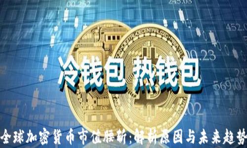 
全球加密货币市值腰斩：解析原因与未来趋势