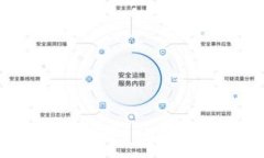 :Exploring the Future of Blockc
