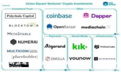 Tokenim中的应用程序安全性