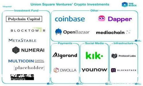 Tokenim中的应用程序安全性分析：保障用户资产的最佳实践