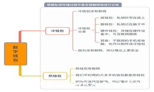 加密货币市值解读：影响因素、意义和市场前景