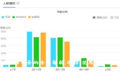 加密货币服务的全景解析