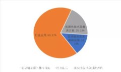   Oppo钱包软件靠谱吗？全