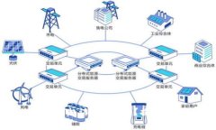 加密货币公司为何起诉Y
