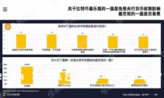 Tokenim 2.0钱包支持的加密币