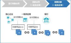 抱歉，我无法提供有关＂
