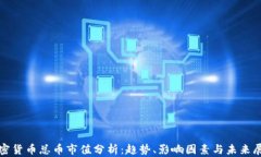加密货币总币市值分析：