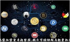 观察加密货币趋势图：揭