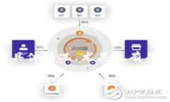 看起来您提到的“tokenim”