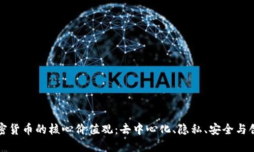 加密货币的核心价值观：去中心化、隐私、安全与创新