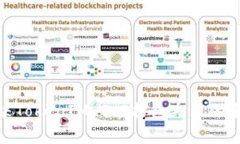 : 如何解决TokenIM 2.0打包失