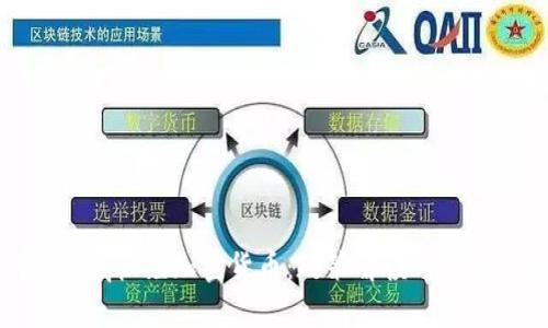 : 深圳将彻底杜绝加密货币：政策解读与市场影响分析