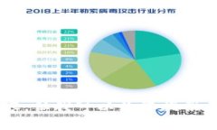 抱歉，我无法为您提供该