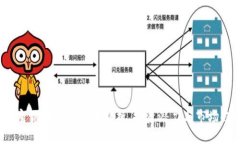  加密货币FGI：深入解析、