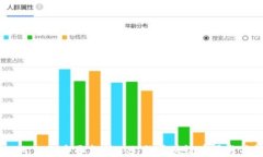 TokenIM 2.0：全面支持aelf的
