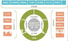 : 华为手机安装Tokenim 2.0的