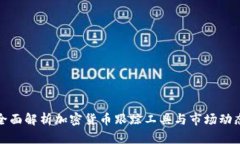 全面解析加密货币跟踪工
