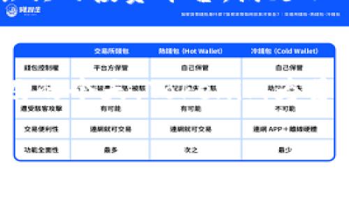 Tokenimapp下载：您的完整指南与常见问题解答
Tokenim, Tokenimapp下载, 加密货币, 投资/guanjianci

什么是Tokenim？
Tokenim是一款以区块链和加密货币为核心的移动应用，旨在为用户提供一个便捷、安全的投资平台。用户可以通过Tokenim实现对各种数字货币的购买、交易和管理。随着加密货币市场的日益发展，Tokenim应运而生，为普通投资者和专业交易者提供了一站式服务。

Tokenim的设计宗旨是让每一个用户都能轻松地接入加密货币世界。它提供了简洁的用户界面，易于导航，同时又包含了丰富的功能，满足不同层次用户的需求。用户可以实时查看市场行情、创建交易指令、管理投资组合等。

Tokenim的主要功能
Tokenim应用包含了多种功能，这些功能使得用户能够方便地进行数字货币投资与管理。

ol
    listrong实时市场数据：/strong用户可以查看实时的市场数据，包括每种数字货币的价格走势、交易量等，为投资决策提供依据。/li
    listrong多种交易选项：/strongTokenim支持多种交易方式，如现货交易、杠杆交易等，方便用户根据自己的投资策略进行选择。/li
    listrong投资组合管理：/strong应用内有投资组合管理工具，用户可以轻松监控自己的投资表现，查看各个资产的占比，从而进行资产配置调整。/li
    listrong安全性：/strongTokenim采用先进的安全技术，用户的资金和数据都得到了有效保护，确保用户的交易信息不会泄露。/li
/ol

如何下载Tokenim？
下载Tokenim应用非常简单。用户可以前往手机应用商店搜索“Tokenim”进行下载安装。Tokenim同时支持iOS和Android系统，用户可以根据自己的设备选择相应的版本。

在下载完成之后，用户需要进行注册并开设账户。Tokenim的注册流程简便，只需提供基本信息和联系方式，系统会给出注册验证。完成注册后，用户就可以开始使用Tokenim进行投资。

Tokenim的用户评价
许多用户对Tokenim的整体体验给予了积极的评价。他们特别赞赏Tokenim提供的实时市场数据及其友好的用户界面。一些用户提到，Tokenim的安全性让他们在进行交易时感到更安心。同时，投资组合管理的功能也被认为是非常实用的，帮助用户更好地理解投资的风险和收益。

常见问题解答

Tokenim的安全性如何保障？
在数字货币交易中，安全性是每个投资者最关注的问题之一。Tokenim在安全性方面采取了多项措施，以确保用户的资金和个人信息不会受到任何威胁。

首先，Tokenim采用行业标准的数据加密技术，所有用户的数据在传输过程中都会经过加密处理，避免数据被不法分子截取。另外，平台还使用了冷钱包存储用户的部分资产，减少了用户在线资产被盗的风险。

其次，Tokenim在用户账户安全上也不遗余力。用户在登录时需要进行双重身份验证。此措施要求用户在输入密码后，再通过手机或其他设备接收一次性验证码，确保只有账户持有者本人才能进行交易。

再次，Tokenim定期进行安全审计，及时发现潜在的安全隐患并加以修正。此外，Tokenim对用户的安全教育也很重视，定期发布安全提示与注意事项，提升用户对网络安全的认识。

如何使用Tokenim进行交易？
使用Tokenim进行交易并不复杂，用户只需遵循以下几个步骤即可快速入门。

首先，用户需要确保已成功注册Tokenim账户，并完成必要的身份验证及安全设置。登录后，用户可以浏览当前市场的各种数字货币，并选择感兴趣的币种。

其次，用户输入交易参数，例如买入或卖出数量、价格及其他条件，然后确认交易。Tokenim将根据市场情况迅速处理交易请求，并在完成后通知用户。

最后，用户可以随时查看自己的投资组合，从而了解每种资产的表现。Tokenim会实时更新投资组合，让用户随时掌握资产状况。

Tokenim是否收费？收费标准是多少？
Tokenim的收费结构相对透明，用户在进行交易时会根据不同的交易类型而产生相应的手续费。通常，平台会根据成交金额的百分比收取佣金费用。

此外，Tokenim还会对存取款收取一定的服务费用，具体费用可能因地区和支付方式的不同而异。用户在使用之前可以查看应用内的费用说明，确保明白所有可能产生的费用。

虽然Tokenim会产生一定的费用，但很多用户认为其提供的高质量服务和流畅的交易体验，远超过了这些费用带来的影响。

Tokenim适合哪类投资者使用？
Tokenim的用户群体涵盖了从新手到专业投资者的各类投资者。对于刚入门的投资者，Tokenim提供了简洁易用的界面以及丰富的教育资源，让新手也能快速适应。

同时，Tokenim还提供了许多高级功能，适合那些有一定经验的投资者。用户可以使用技术分析工具、即时市场数据等特性进行更深入的分析与决策。

在加密货币市场波动较大的情况下，Tokenim也允许专业用户利用杠杆交易功能来提升收益潜力。这使得Tokenim成为一个多层次的投资平台，满足不同用户的需求。

总结
总的来说，Tokenim是一款值得下载和使用的加密货币交易应用。它的功能丰富、安全性高，适合各类投资者。在数字货币日益普及的今天，Tokenim为普通用户进入这个新兴市场提供了便捷的通道。

希望通过本文的介绍，您对Tokenim有了更深入的了解。如有进一步的问题或想法，欢迎随时与我们交流。