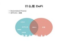 BVB电子加密货币解析：未来金融的脊梁