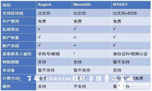 : 了解Tokenim转账手续费及策略