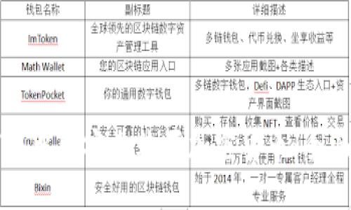 如何在中国安全购买加密货币：全面指南