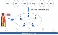 TokenIM 2.0：引领EOS映射的全