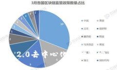 TokenIM 2.0去中心化理财的安