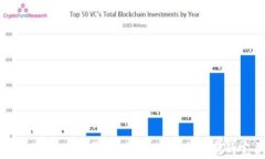 Tokenim 2.0 硬件钱包：安全