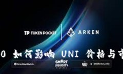 Tokenim 2.0 如何影响 UNI 价格