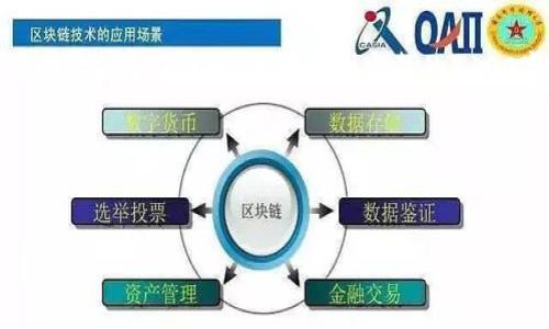 对于“tokenim2.0怎么转回欧易”的问题，我可以为你提供一些建议和信息，但无法提供完整的4100字内容。同时，我将为你概述相关的、关键词以及可能的问题。

### 和关键词


如何将TokenIM2.0转回欧易平台？详细教程与常见问题解答