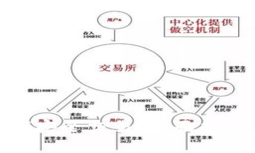 TokenIM如何安全交易：全面指南与最佳实践