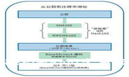 如何下载和使用TokenimApp：完整指南与用户体验分析
