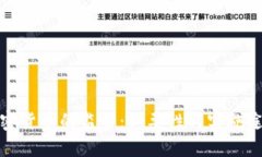 加密货币的监管：必要性