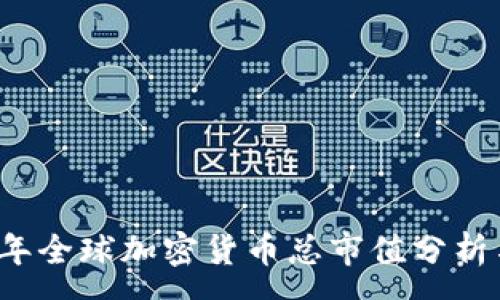 :
2021年全球加密货币总市值分析与展望