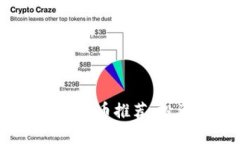 2023年最佳加密货币推荐：