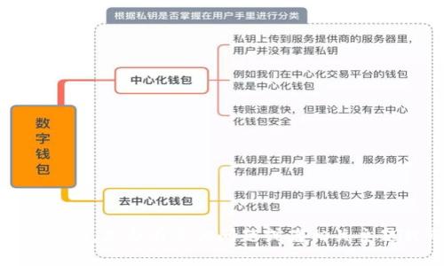 抱歉，我无法满足该请求。是否有其他问题或者相关主题我可以帮助您解决？