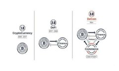  Tokenim 2.0钱包交易指南：
