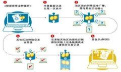 在这里，我可以给你介绍