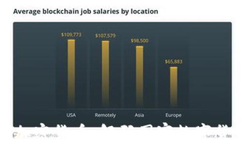 
伊朗发行加密货币：解码国家数字货币的未来