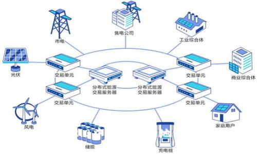 如何在Tokenim 2.0中安全快速地转出DAI: 完整指南
