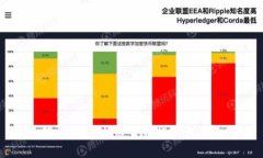 全面解析：韩国加密货币