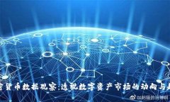 加密货币数据观察：透视
