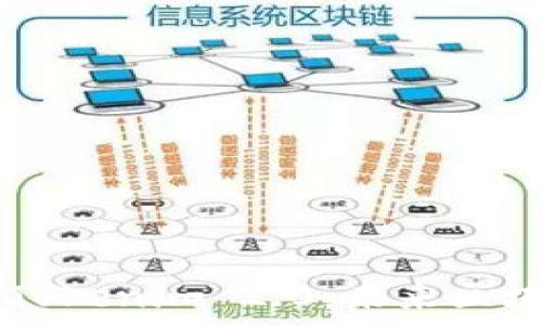 深入探讨ETH Tokenim 2.0:未来区块链技术的演进