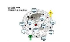 Tokenim 2.0钱包能否注销及注