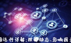 加密货币市场运行详解：