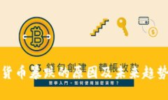 加密货币暴跌的原因及未