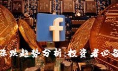 加密货币的涨跌趋势分析