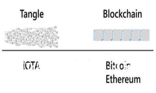 如何将币提取到Tokenim 2.0钱包：详细步骤与注意事项